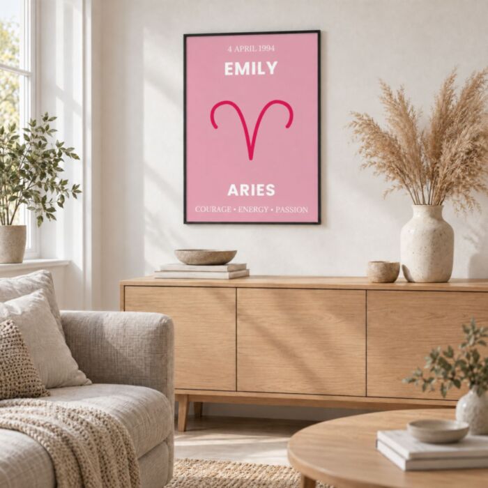Personalised Zodiac Sign Poster with Name