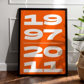 Personalised Poster with Two Custom Years